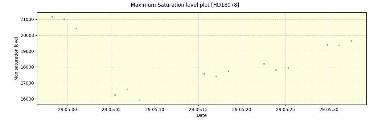 ../../../_images/debug_extsmax_plot_HD18978_nirps_ha_offline_udem.png