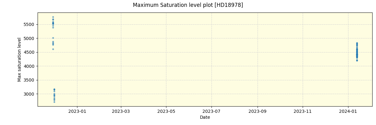 ../../../_images/debug_extsmax_plot_HD18978_nirps_he_offline_udem.png