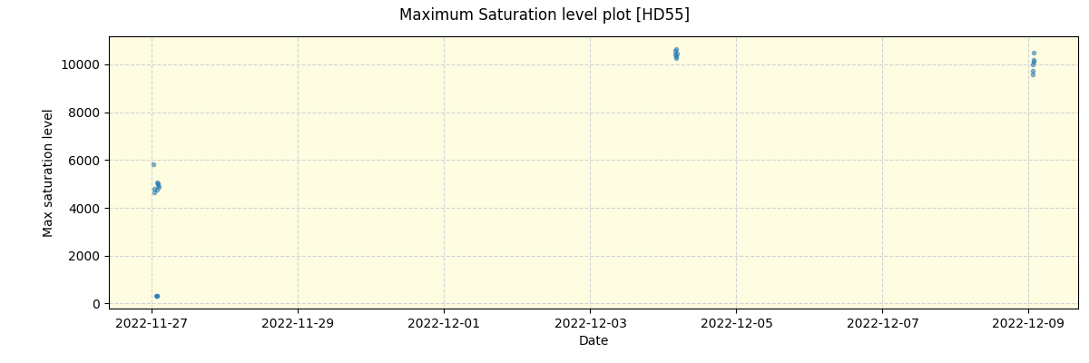 ../../../_images/debug_extsmax_plot_HD55_nirps_ha_offline_udem.png