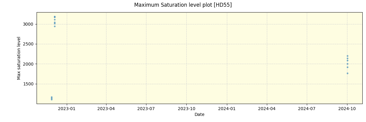 ../../../_images/debug_extsmax_plot_HD55_nirps_he_offline_udem.png