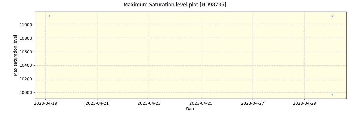 ../../../_images/debug_extsmax_plot_HD98736_nirps_ha_offline_udem.png