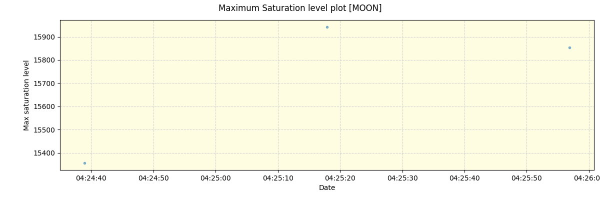 ../../../_images/debug_extsmax_plot_MOON_nirps_he_offline_udem.png