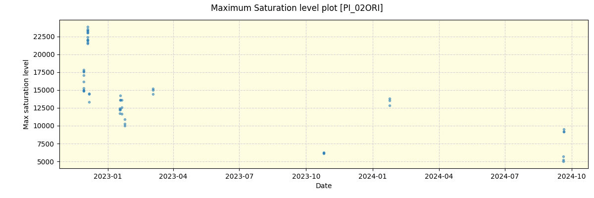 ../../../_images/debug_extsmax_plot_PI_02ORI_nirps_ha_offline_udem.png