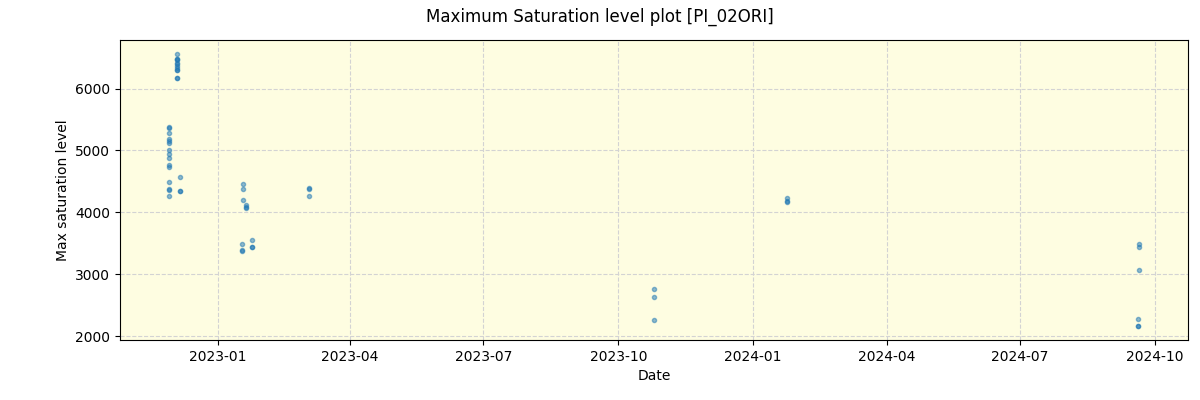 ../../../_images/debug_extsmax_plot_PI_02ORI_nirps_he_offline_udem.png