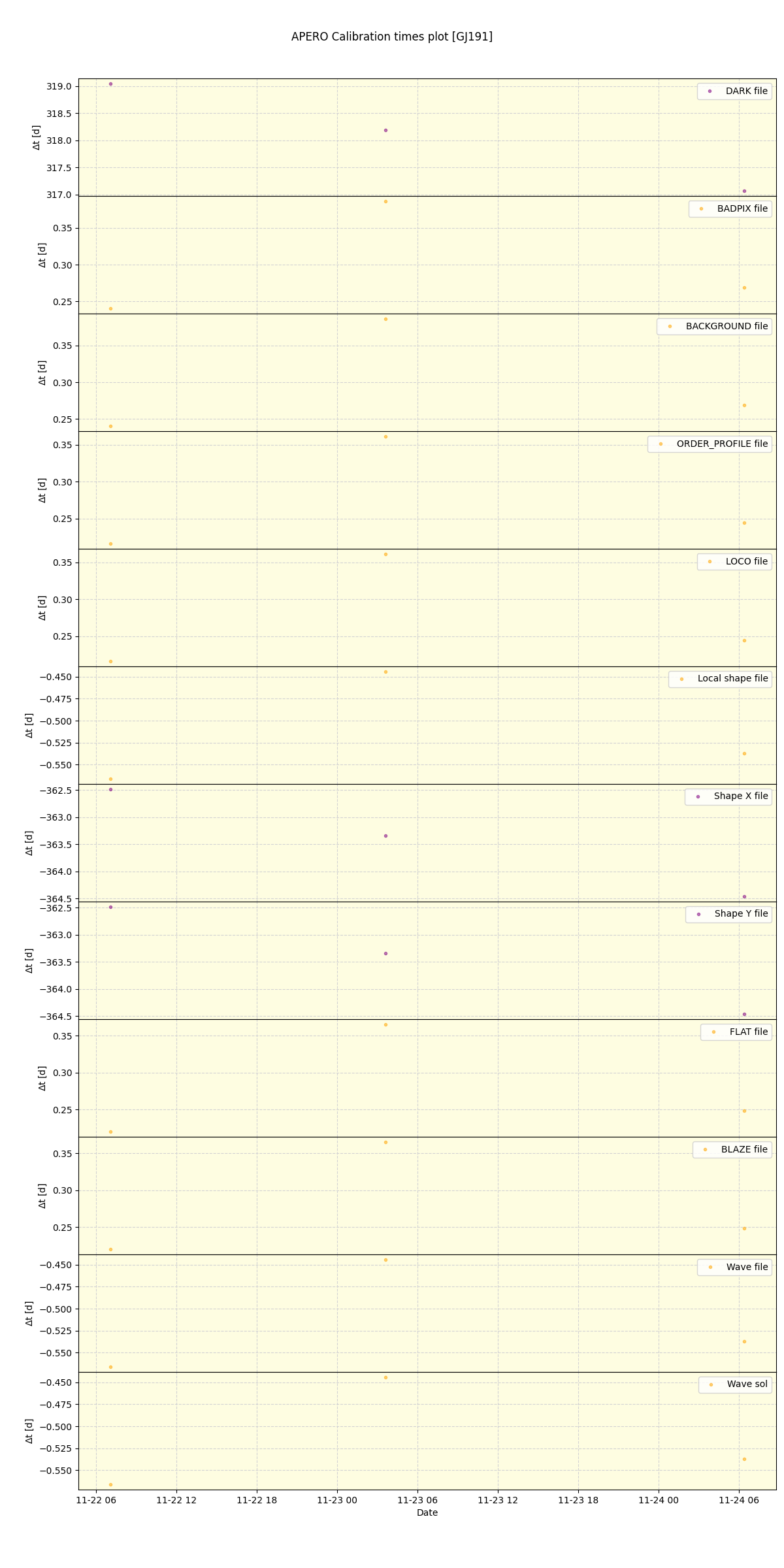 ../../../_images/debug_mjd_cdt_plot_GJ191_nirps_he_offline_udem.png