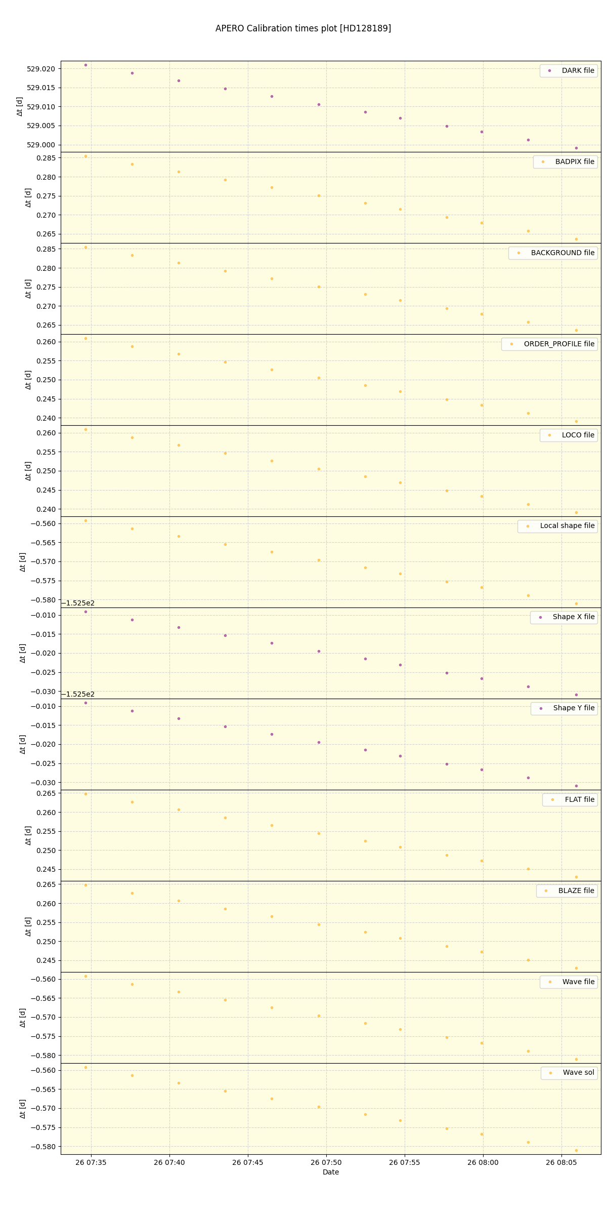 ../../../_images/debug_mjd_cdt_plot_HD128189_nirps_he_offline_udem.png