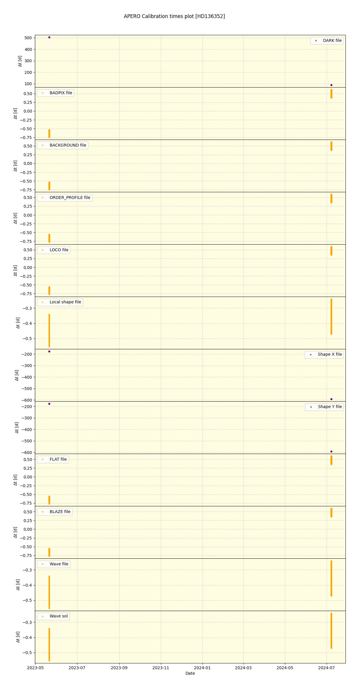 ../../../_images/debug_mjd_cdt_plot_HD136352_nirps_he_offline_udem.png