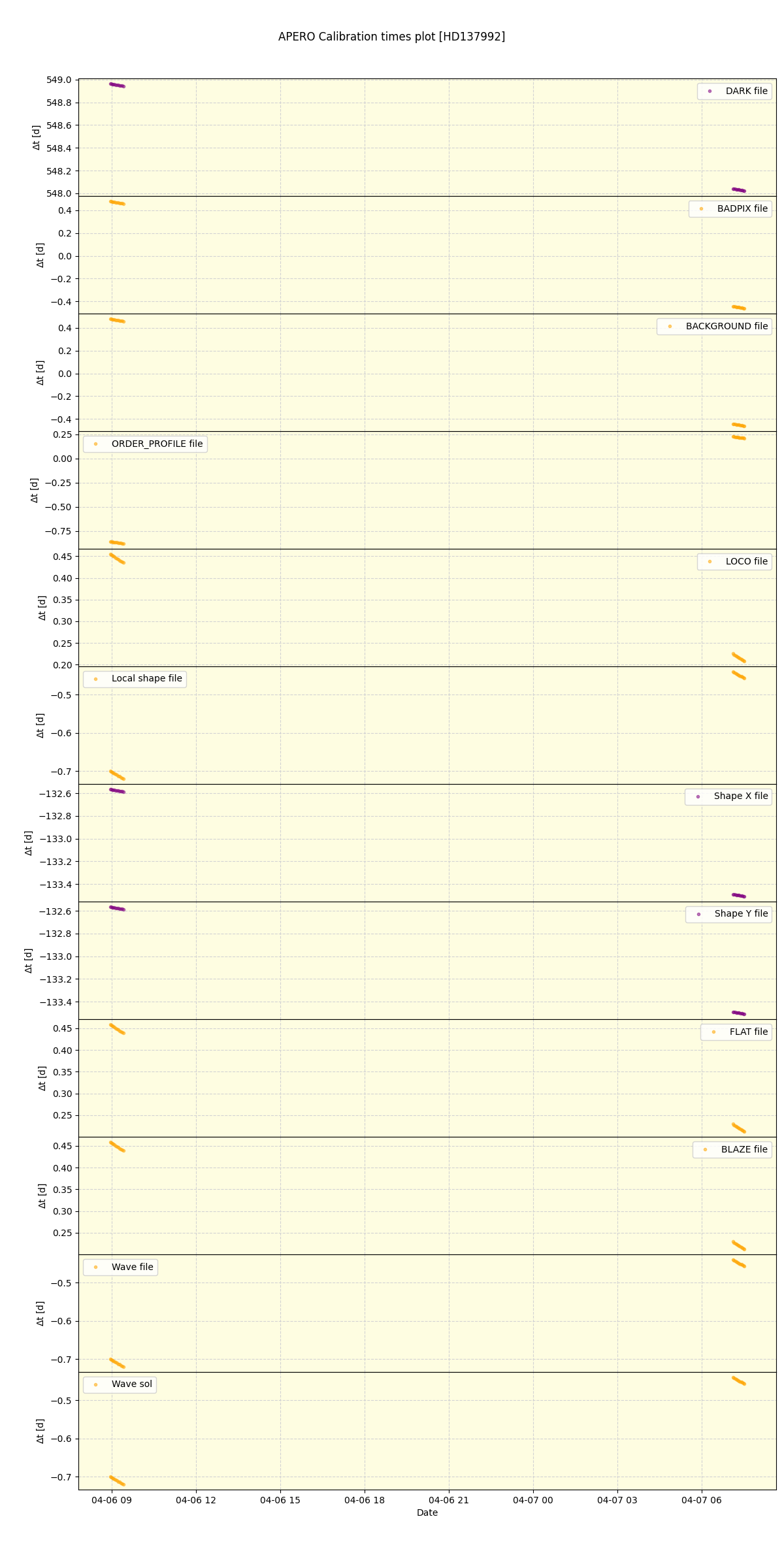 ../../../_images/debug_mjd_cdt_plot_HD137992_nirps_he_offline_udem.png