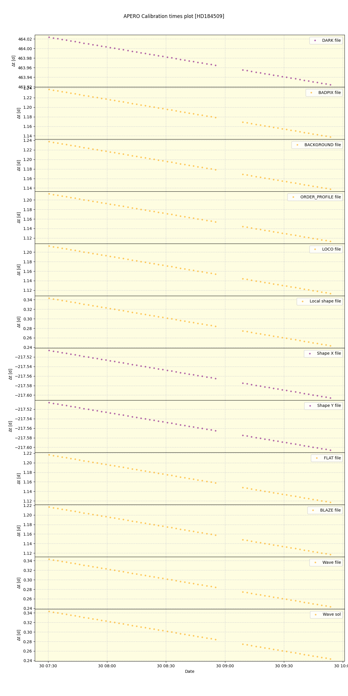 ../../../_images/debug_mjd_cdt_plot_HD184509_nirps_he_offline_udem.png