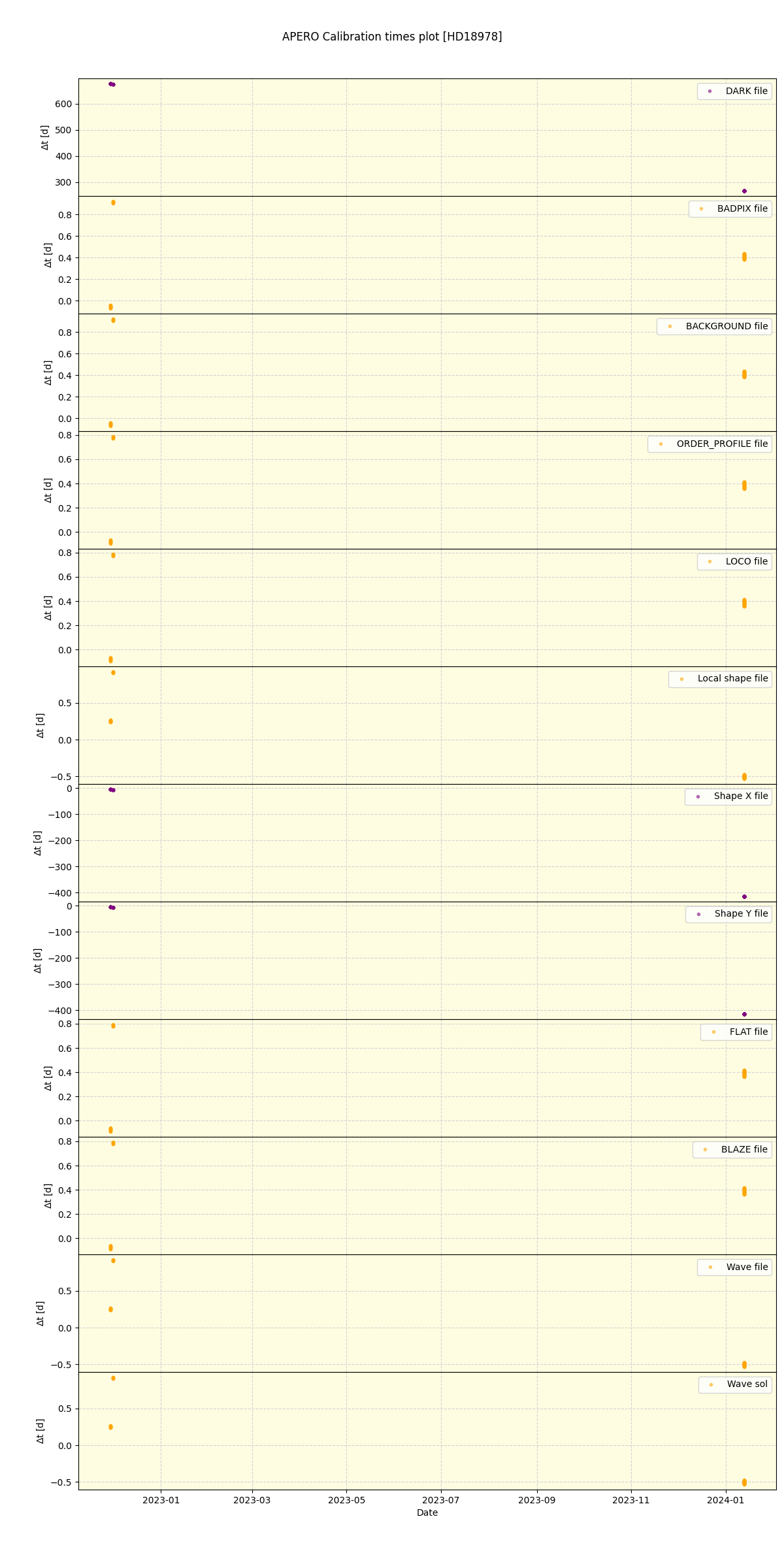 ../../../_images/debug_mjd_cdt_plot_HD18978_nirps_he_offline_udem.png