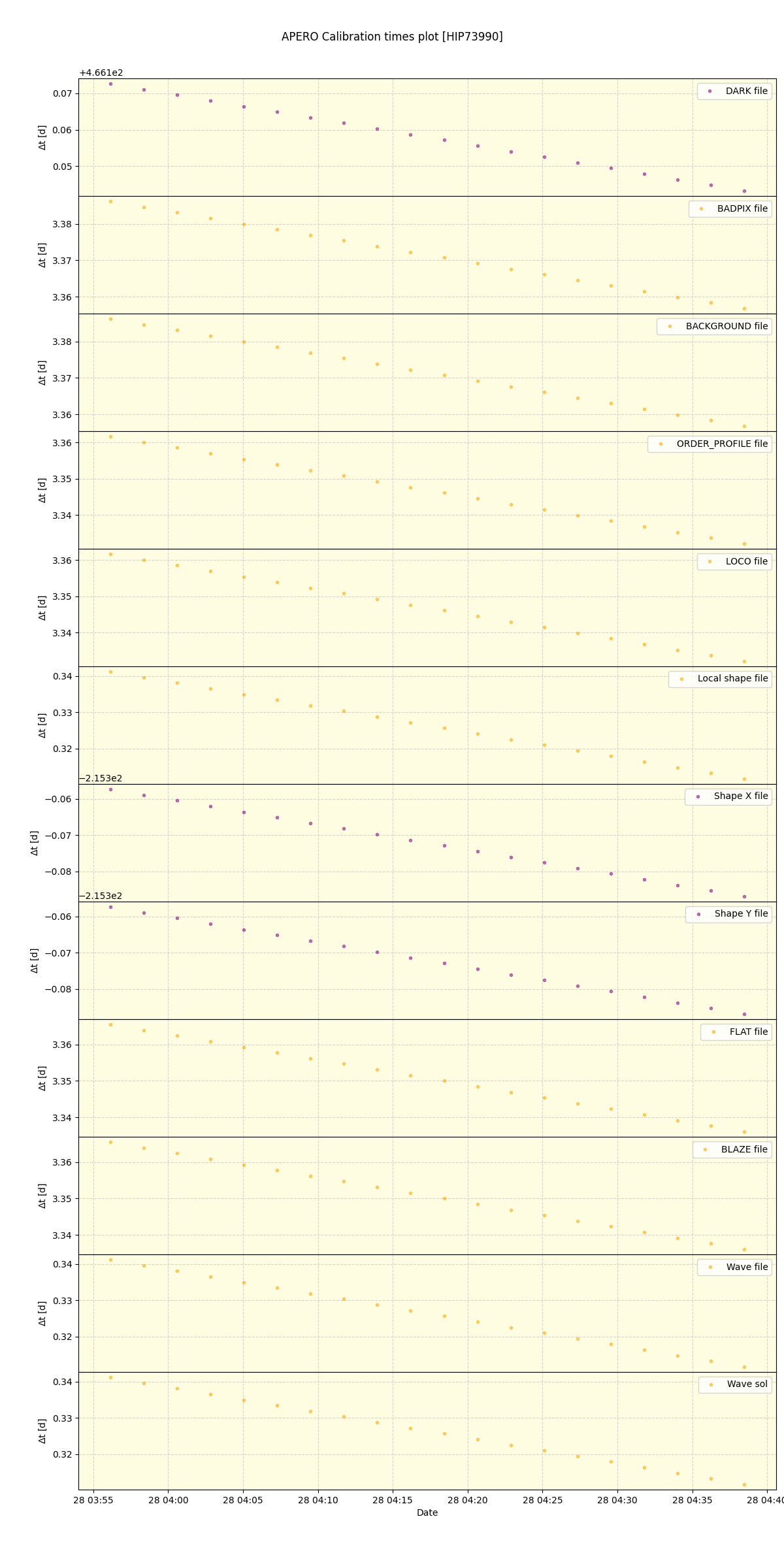 ../../../_images/debug_mjd_cdt_plot_HIP73990_nirps_he_offline_udem.png