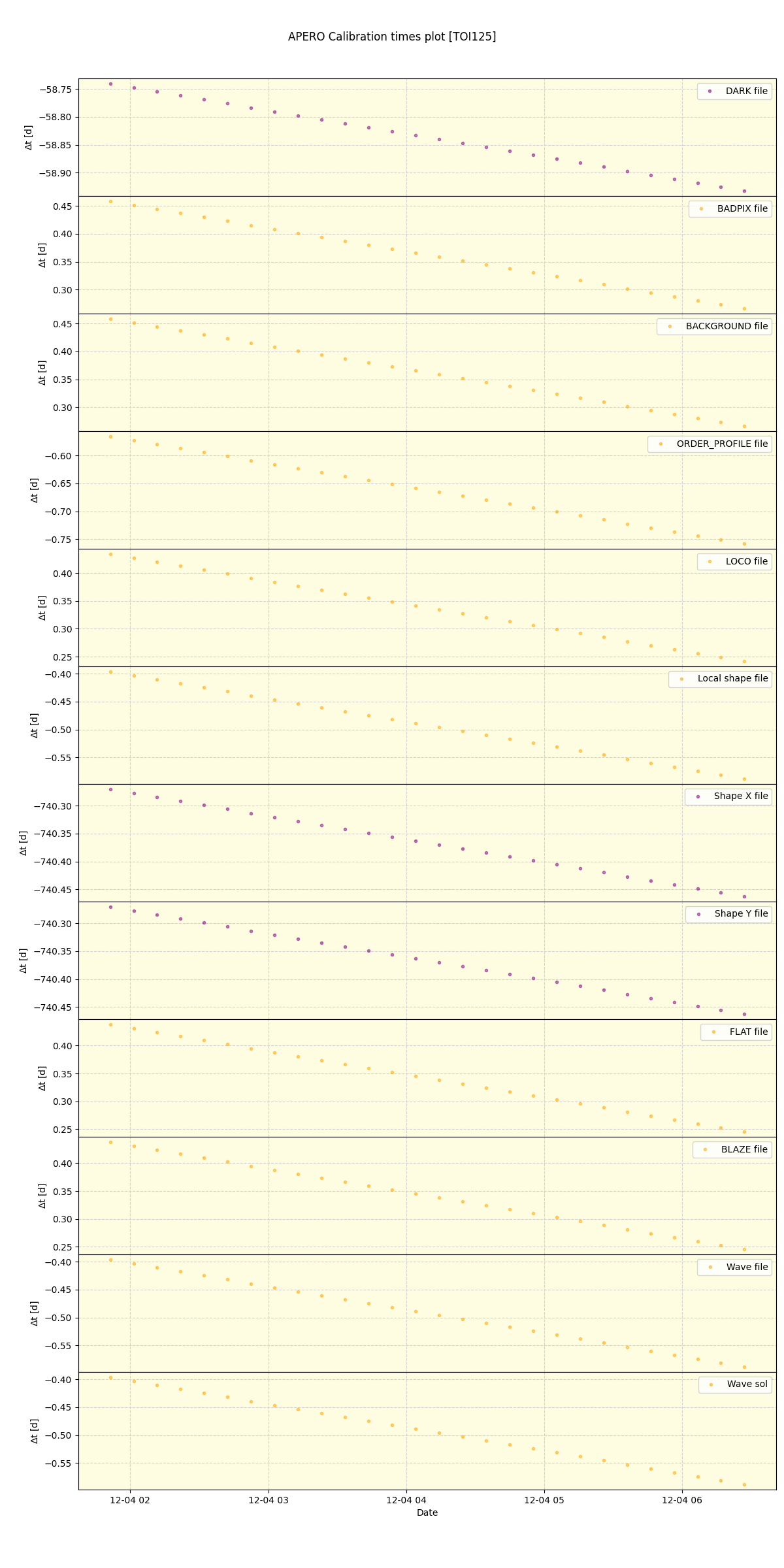 ../../../_images/debug_mjd_cdt_plot_TOI125_nirps_he_offline_udem.png