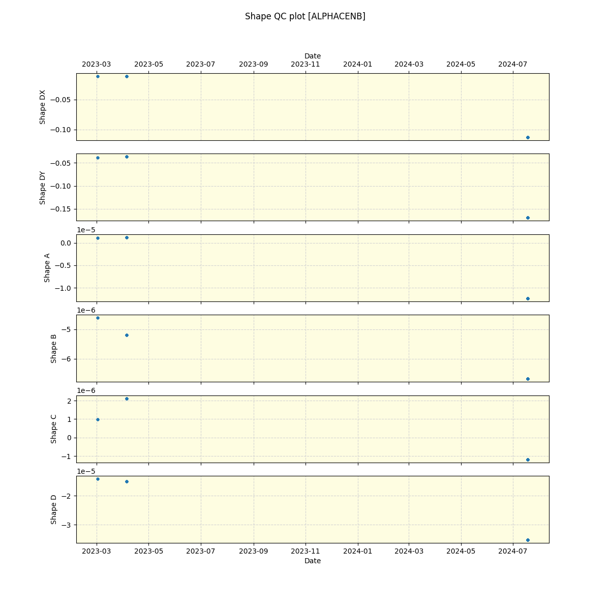 ../../../_images/debug_shape_plot_ALPHACENB_nirps_ha_offline_udem.png