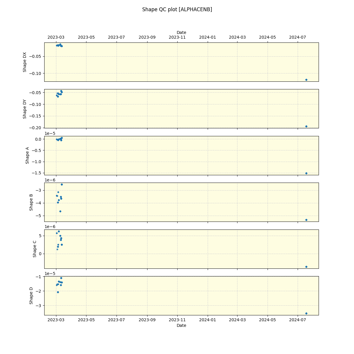 ../../../_images/debug_shape_plot_ALPHACENB_nirps_he_offline_udem.png