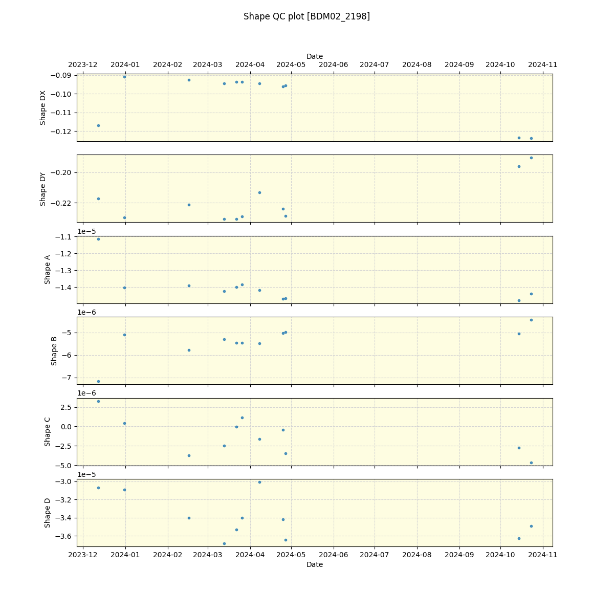 ../../../_images/debug_shape_plot_BDM02_2198_nirps_he_offline_udem.png