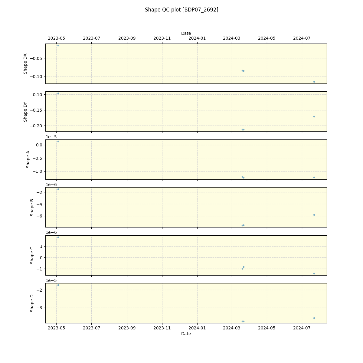 ../../../_images/debug_shape_plot_BDP07_2692_nirps_ha_offline_udem.png