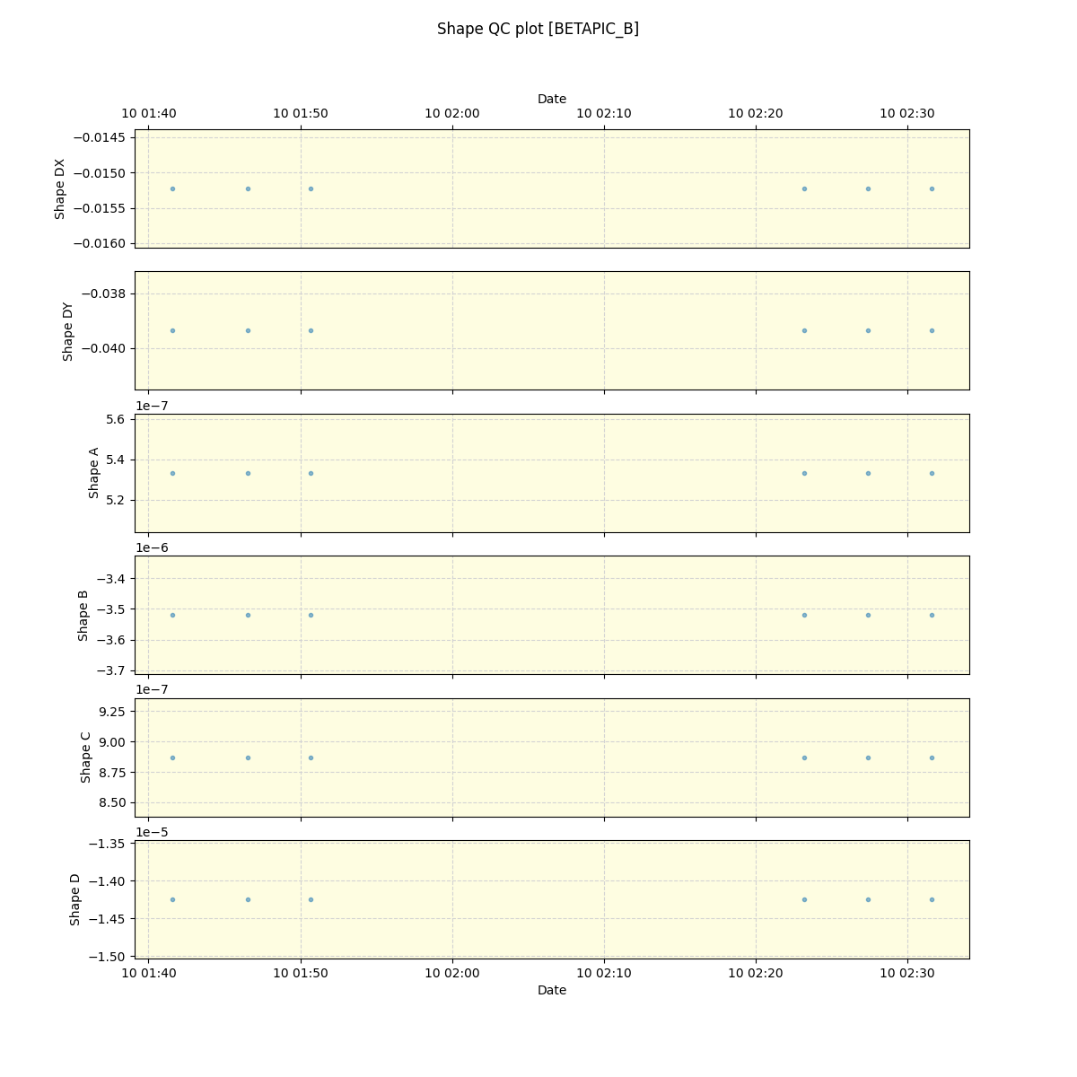 ../../../_images/debug_shape_plot_BETAPIC_B_nirps_ha_offline_udem.png