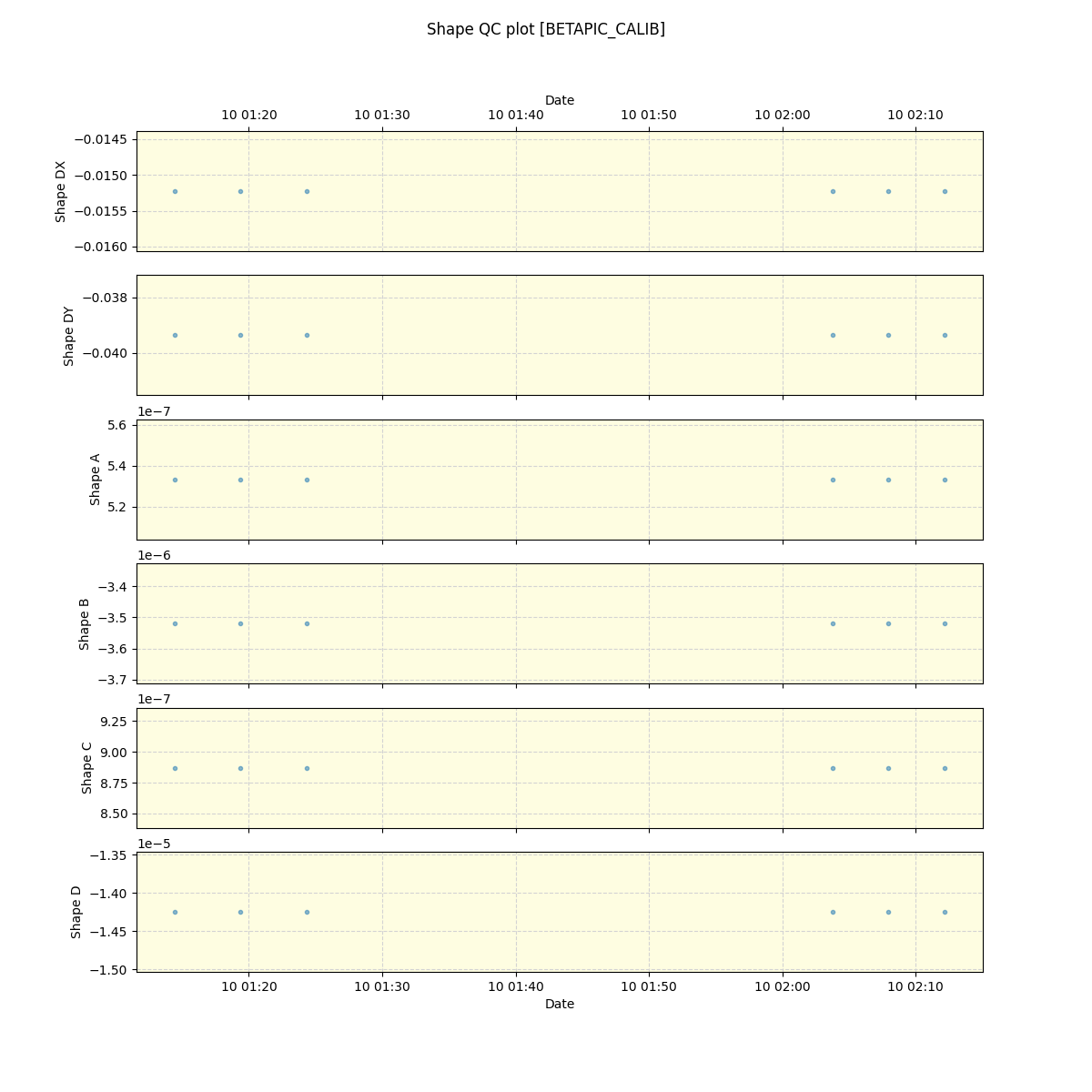 ../../../_images/debug_shape_plot_BETAPIC_CALIB_nirps_ha_offline_udem.png