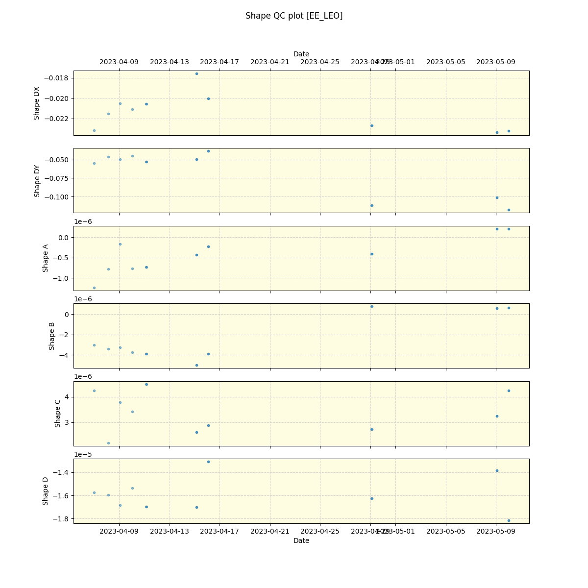 ../../../_images/debug_shape_plot_EE_LEO_nirps_he_offline_udem.png