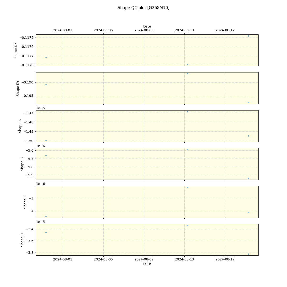 ../../../_images/debug_shape_plot_G268M10_nirps_he_offline_udem.png