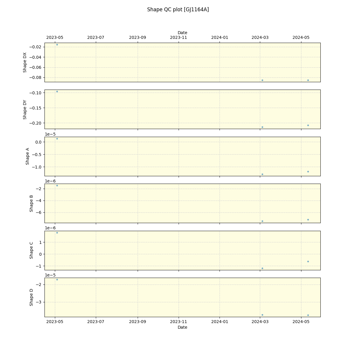 ../../../_images/debug_shape_plot_GJ1164A_nirps_ha_offline_udem.png