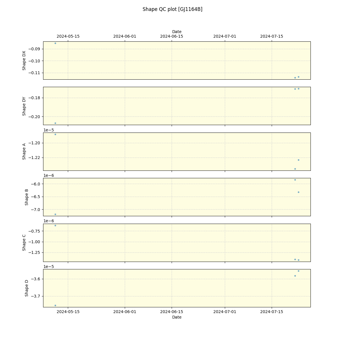 ../../../_images/debug_shape_plot_GJ1164B_nirps_ha_offline_udem.png