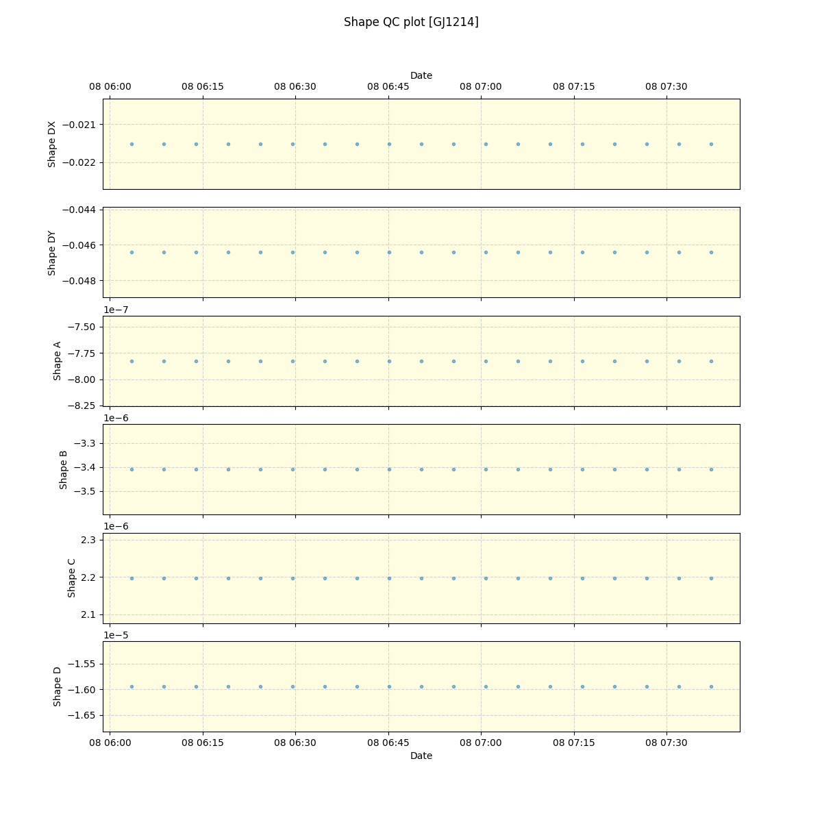 ../../../_images/debug_shape_plot_GJ1214_nirps_he_offline_udem.png