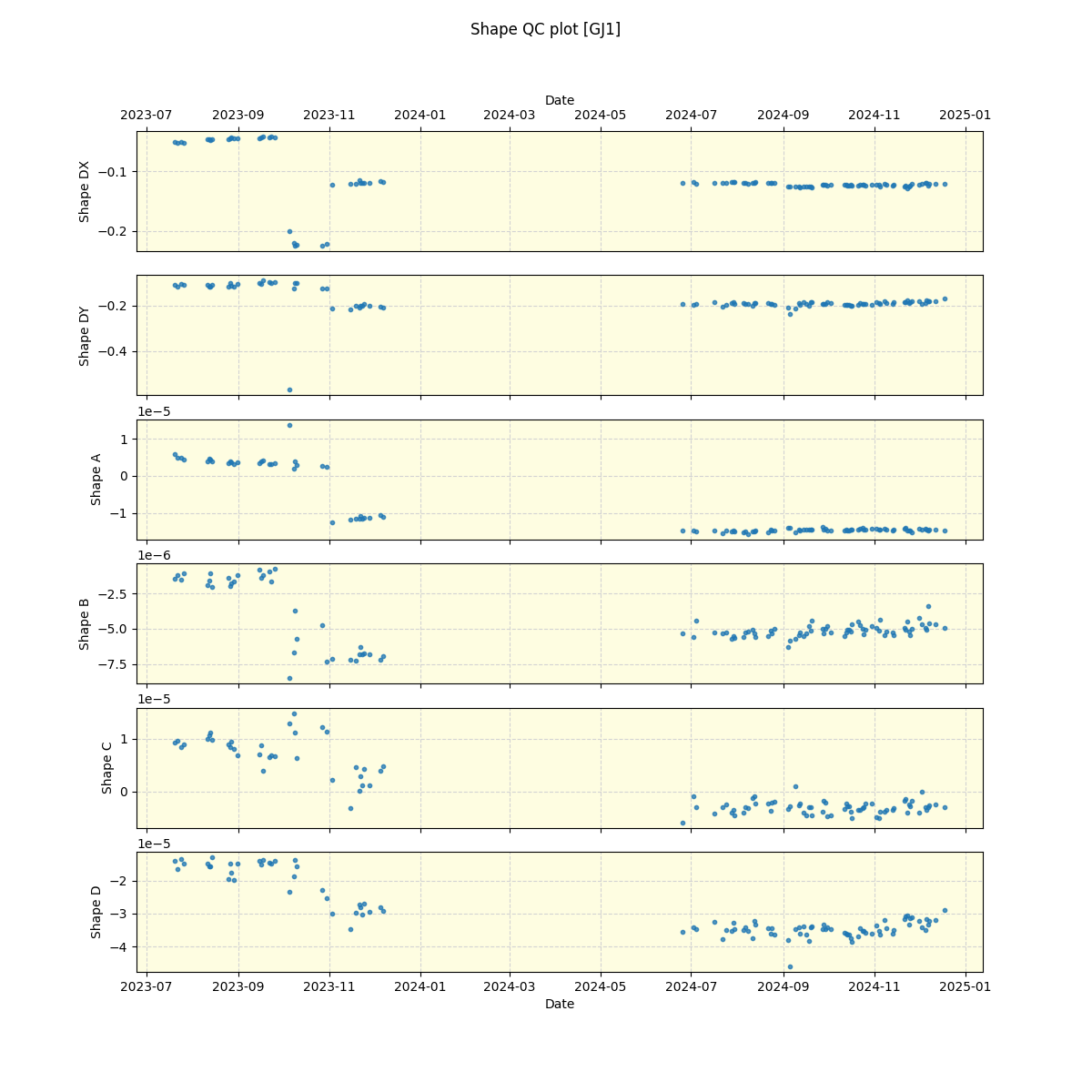 ../../../_images/debug_shape_plot_GJ1_nirps_he_offline_udem.png