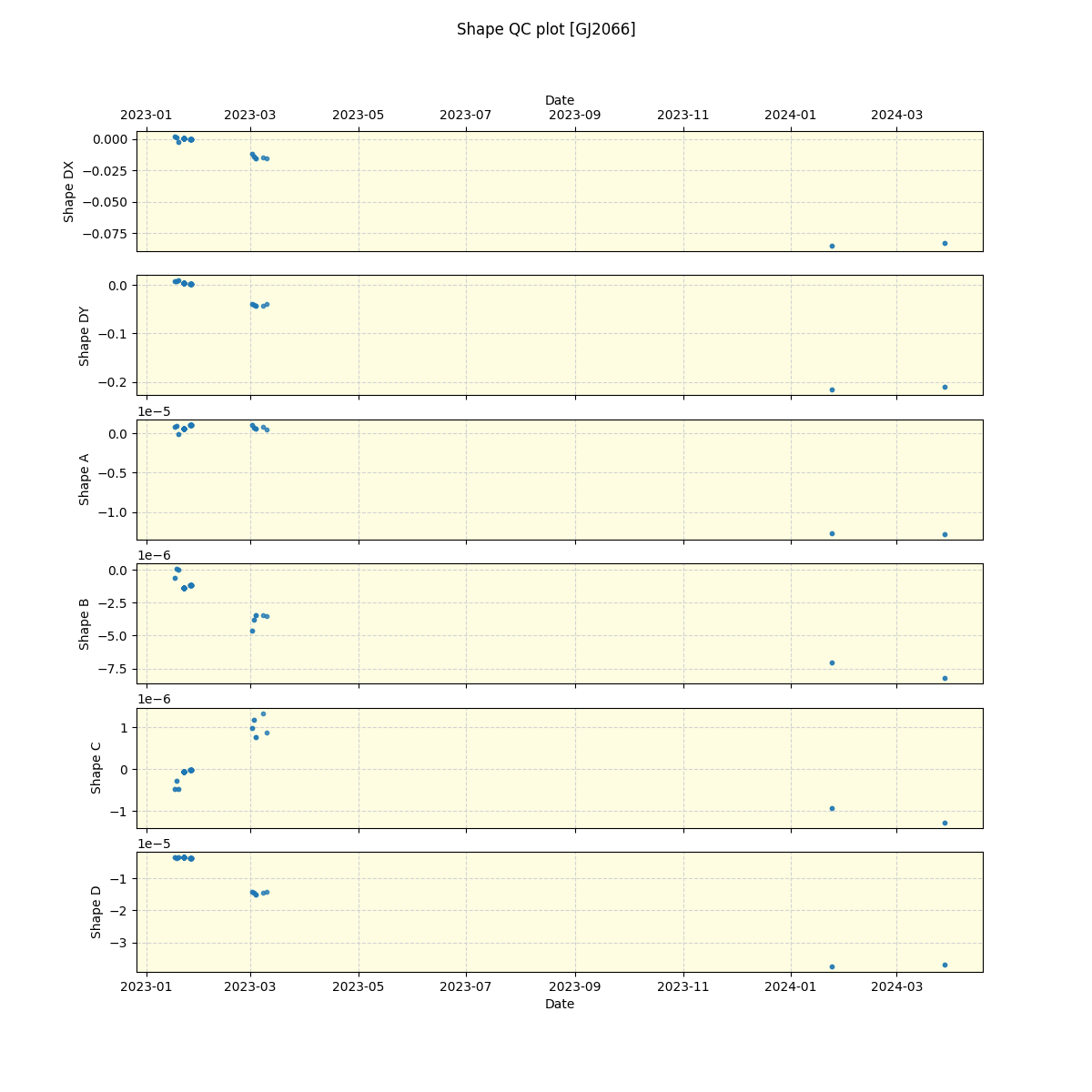 ../../../_images/debug_shape_plot_GJ2066_nirps_ha_offline_udem.png