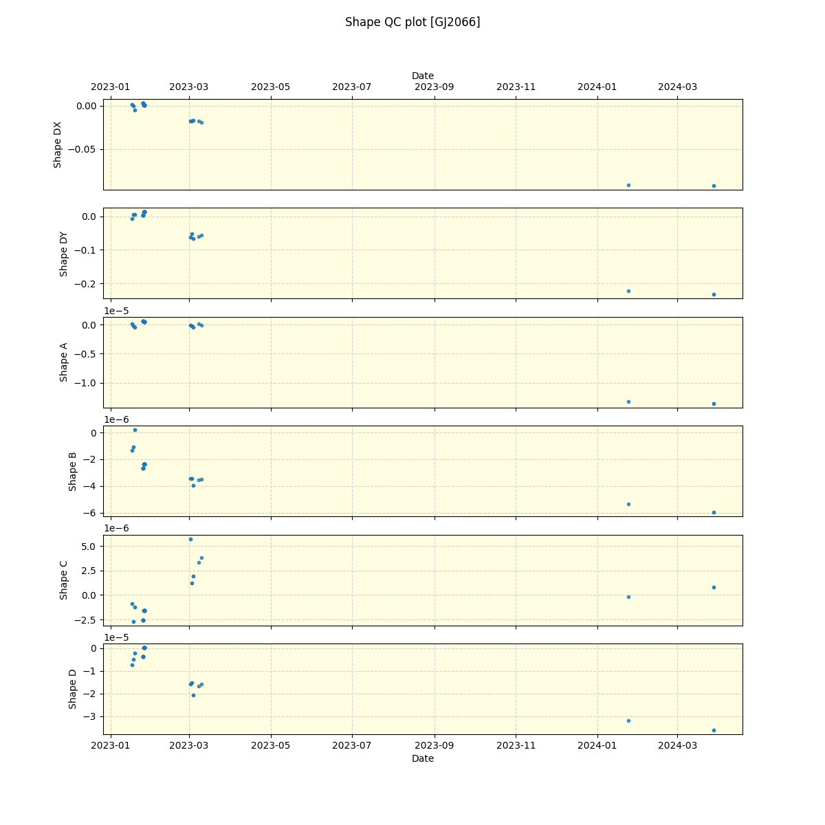 ../../../_images/debug_shape_plot_GJ2066_nirps_he_offline_udem.png