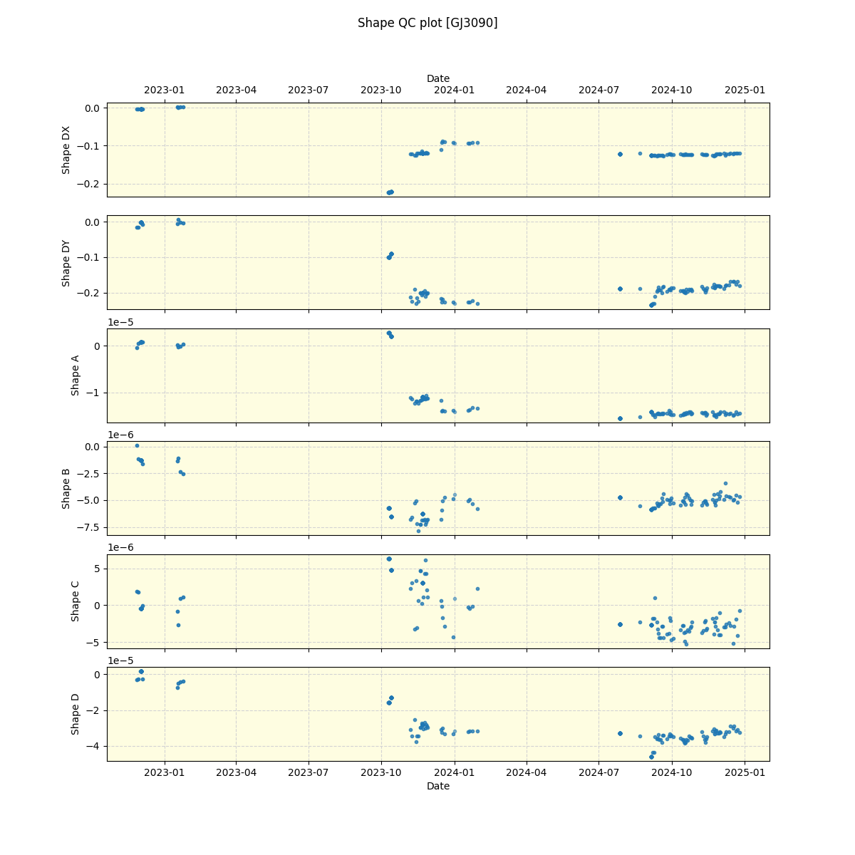 ../../../_images/debug_shape_plot_GJ3090_nirps_he_offline_udem.png