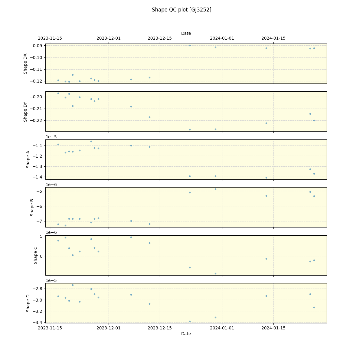 ../../../_images/debug_shape_plot_GJ3252_nirps_he_offline_udem.png