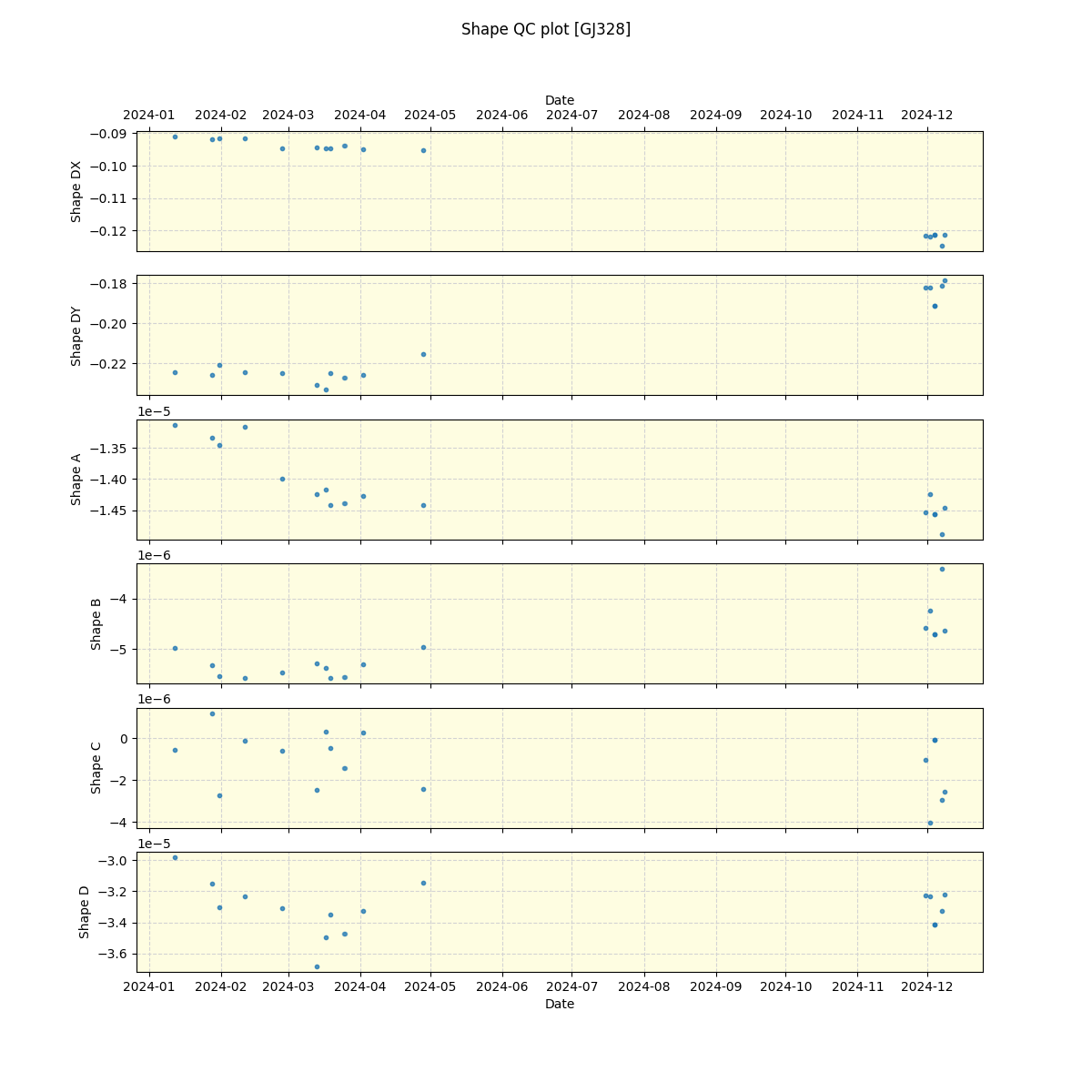 ../../../_images/debug_shape_plot_GJ328_nirps_he_offline_udem.png