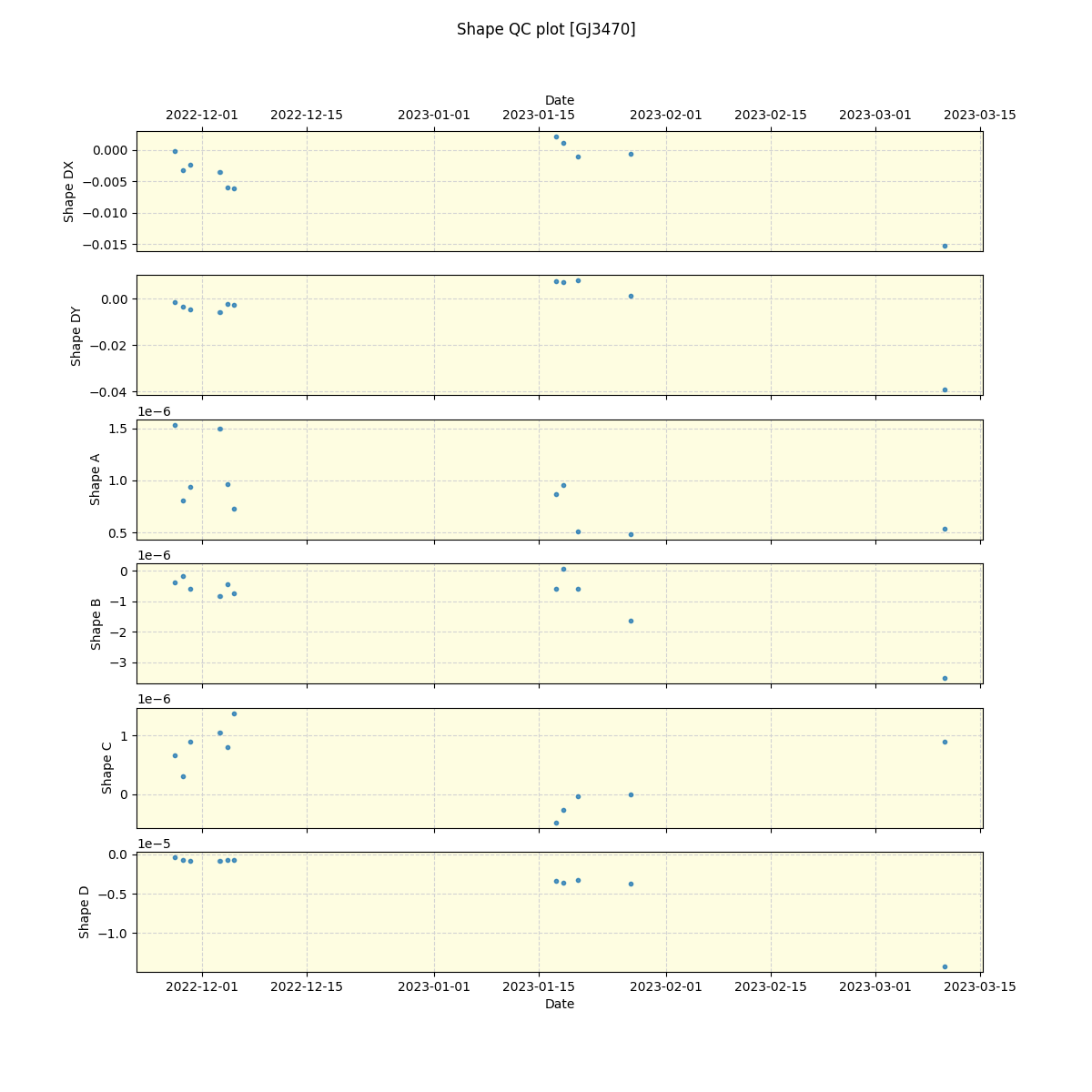 ../../../_images/debug_shape_plot_GJ3470_nirps_ha_offline_udem.png