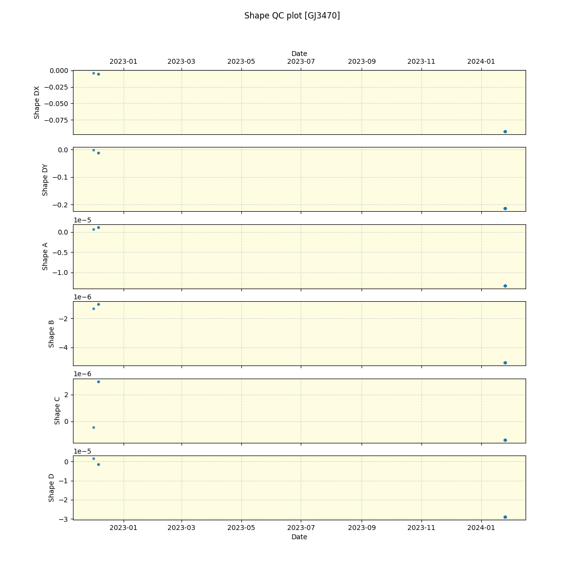 ../../../_images/debug_shape_plot_GJ3470_nirps_he_offline_udem.png