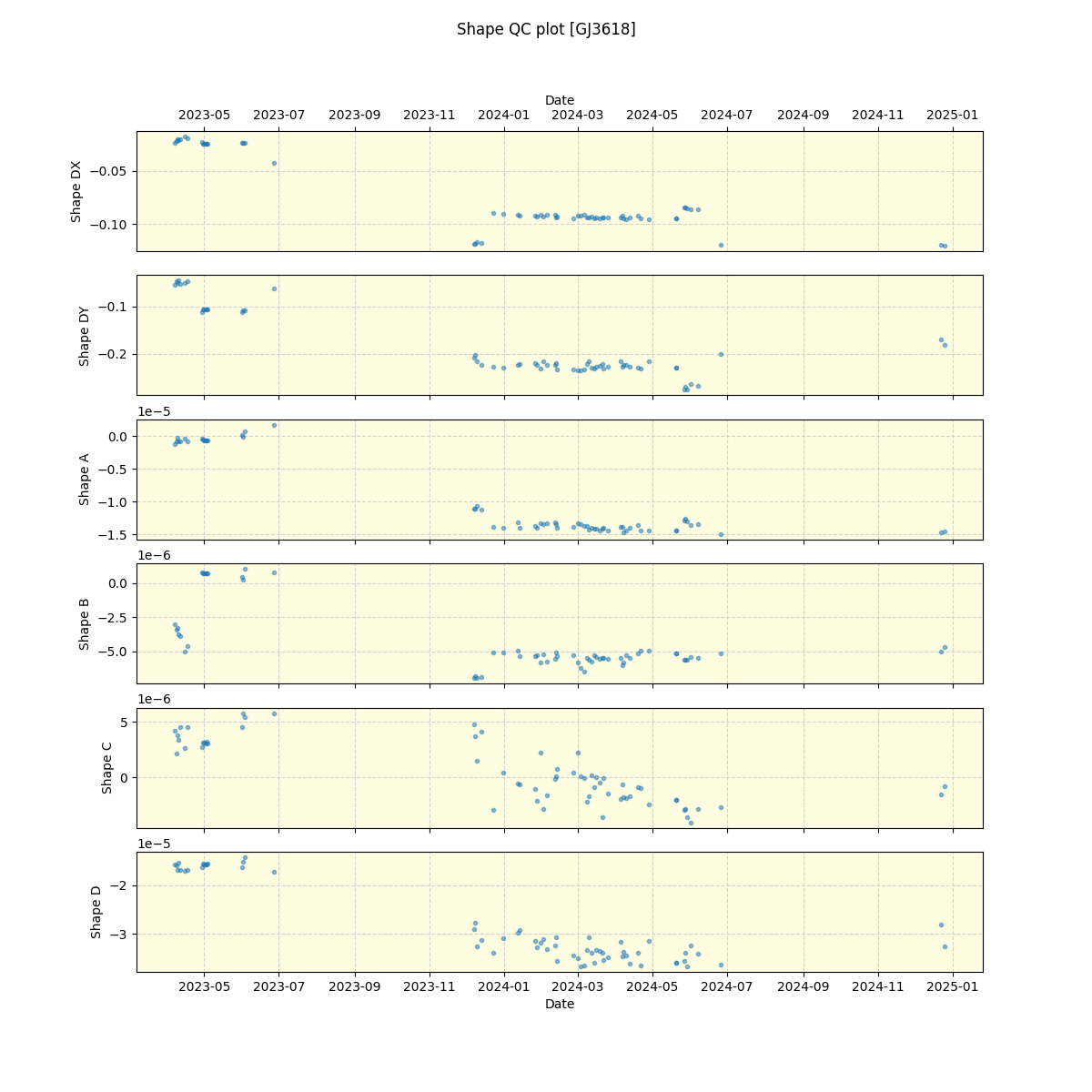 ../../../_images/debug_shape_plot_GJ3618_nirps_he_offline_udem.png