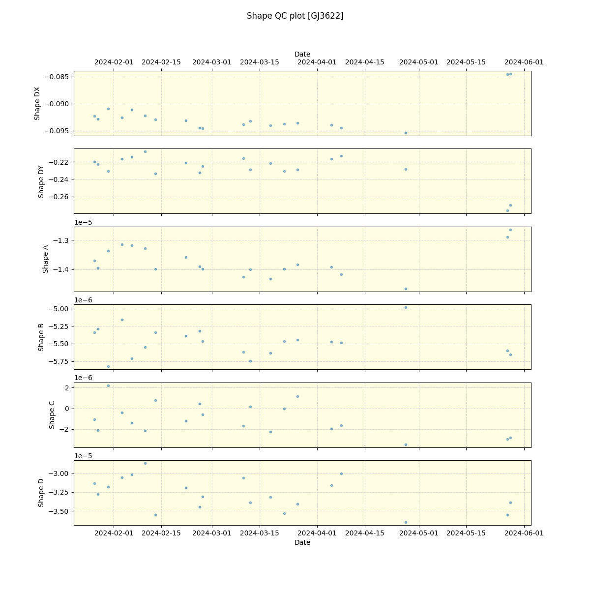 ../../../_images/debug_shape_plot_GJ3622_nirps_he_offline_udem.png