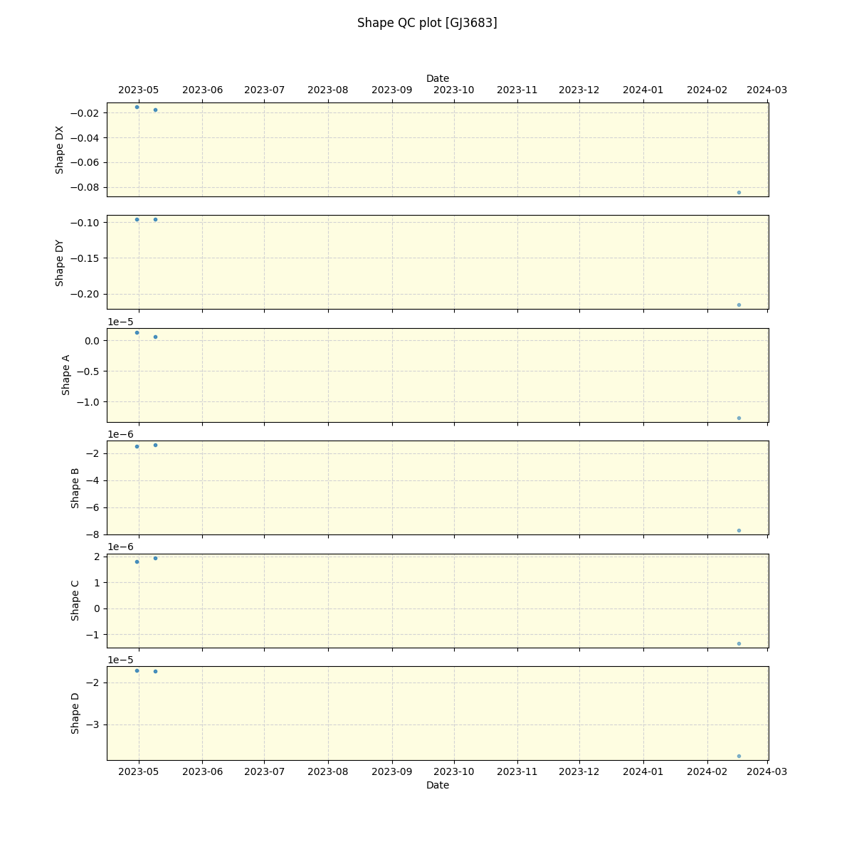 ../../../_images/debug_shape_plot_GJ3683_nirps_ha_offline_udem.png