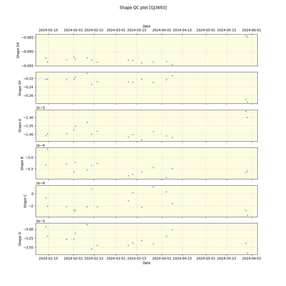 ../../../_images/debug_shape_plot_GJ3693_nirps_he_offline_udem.png