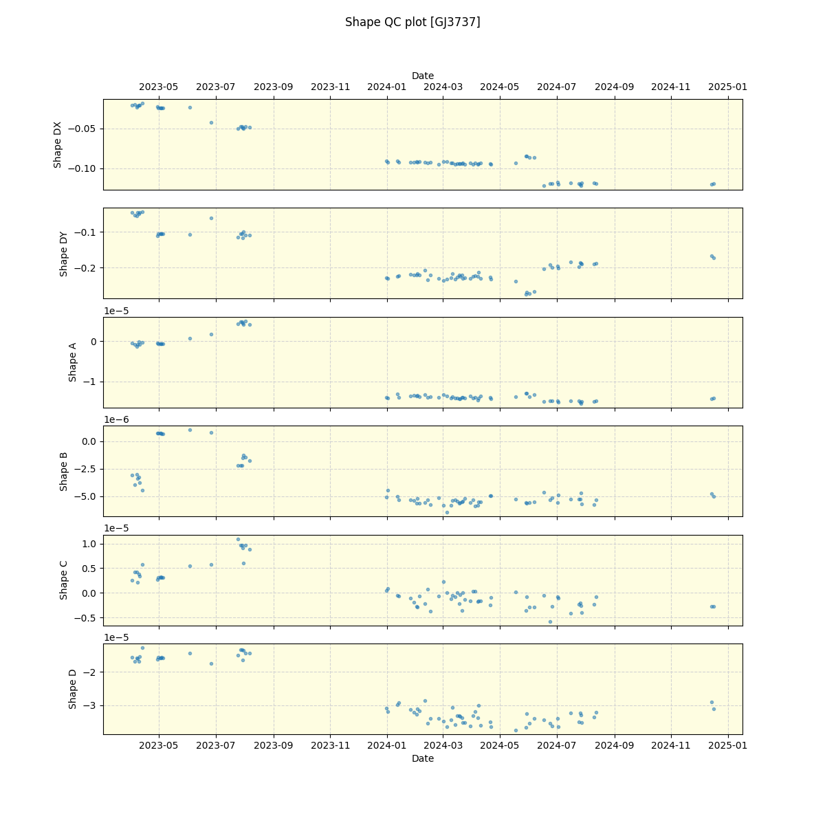 ../../../_images/debug_shape_plot_GJ3737_nirps_he_offline_udem.png