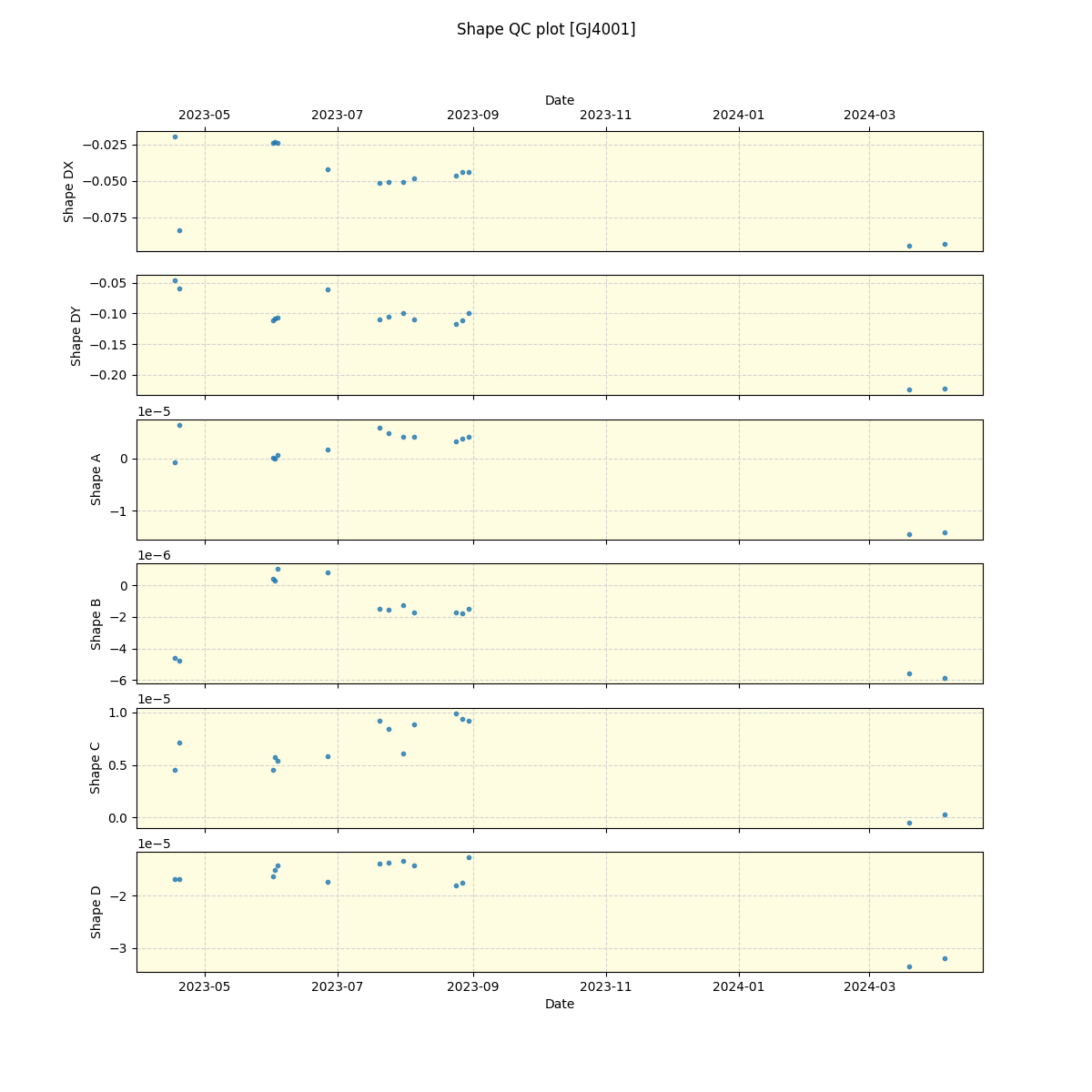 ../../../_images/debug_shape_plot_GJ4001_nirps_he_offline_udem.png