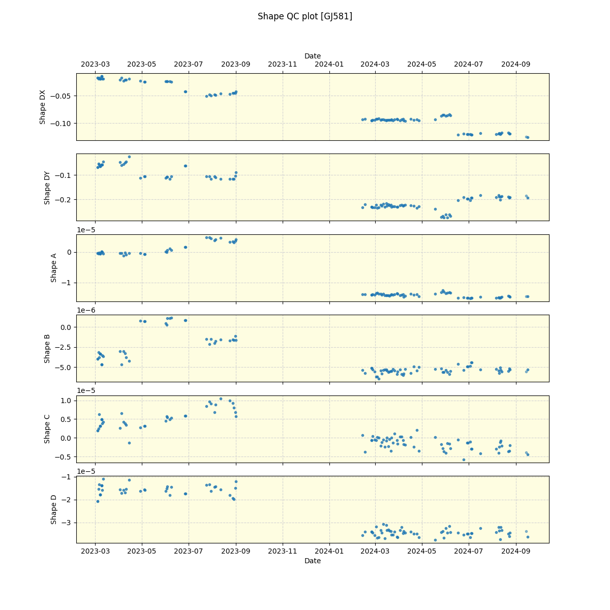 ../../../_images/debug_shape_plot_GJ581_nirps_he_offline_udem.png