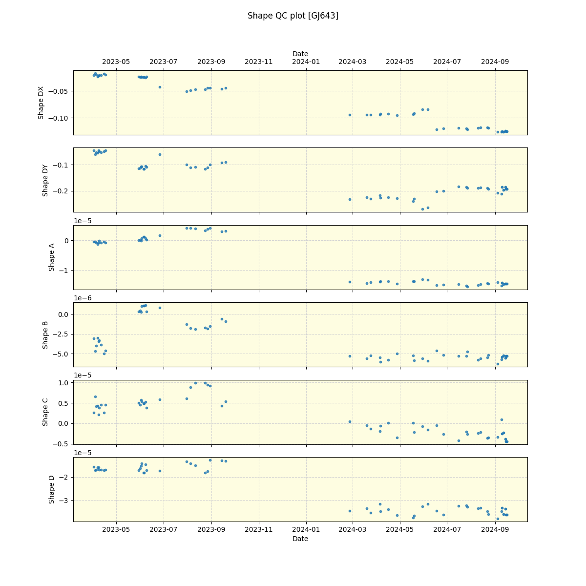 ../../../_images/debug_shape_plot_GJ643_nirps_he_offline_udem.png