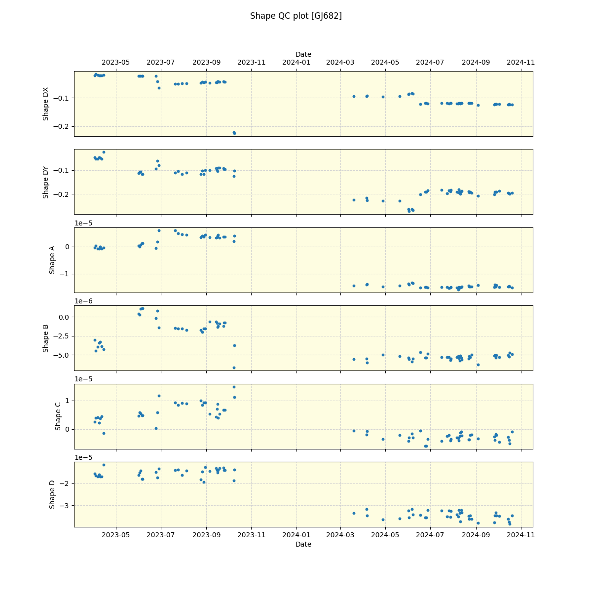 ../../../_images/debug_shape_plot_GJ682_nirps_he_offline_udem.png