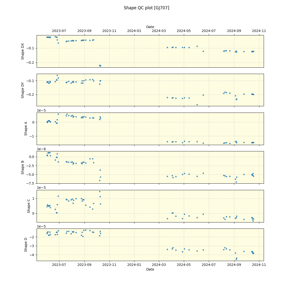 ../../../_images/debug_shape_plot_GJ707_nirps_he_offline_udem.png