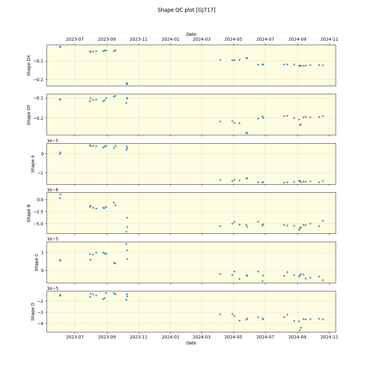 ../../../_images/debug_shape_plot_GJ717_nirps_he_offline_udem.png