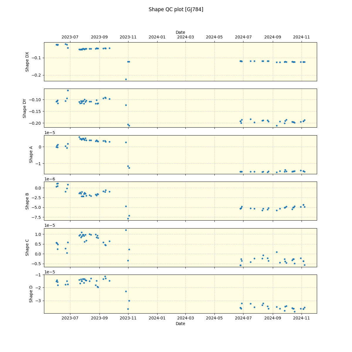 ../../../_images/debug_shape_plot_GJ784_nirps_he_offline_udem.png