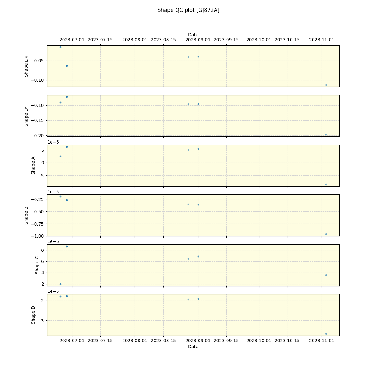 ../../../_images/debug_shape_plot_GJ872A_nirps_ha_offline_udem.png