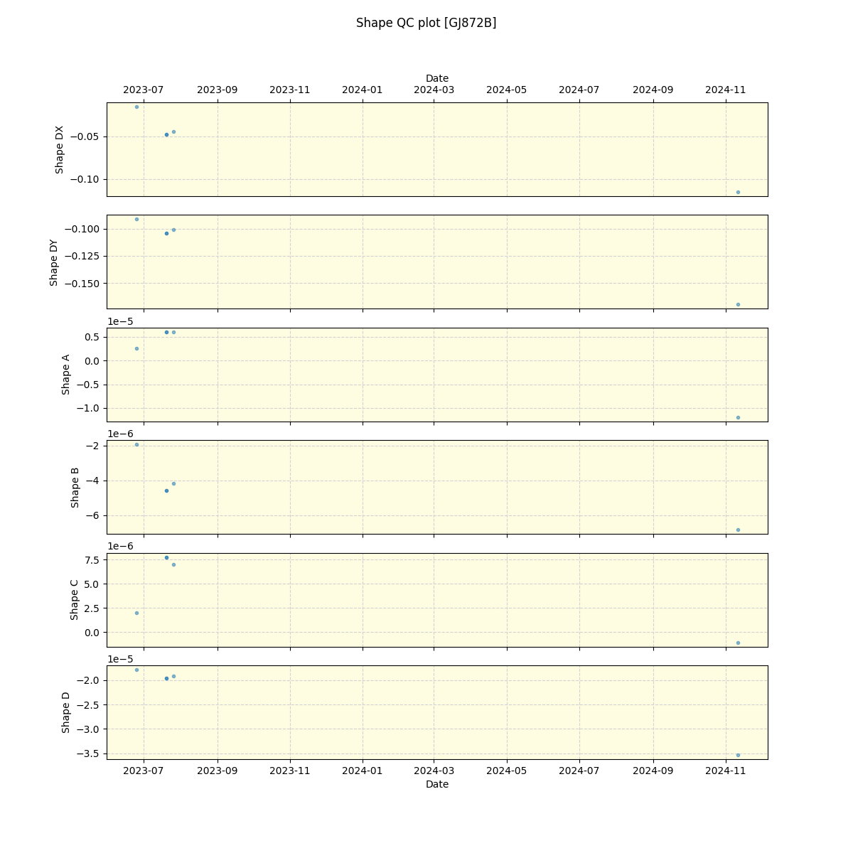 ../../../_images/debug_shape_plot_GJ872B_nirps_ha_offline_udem.png