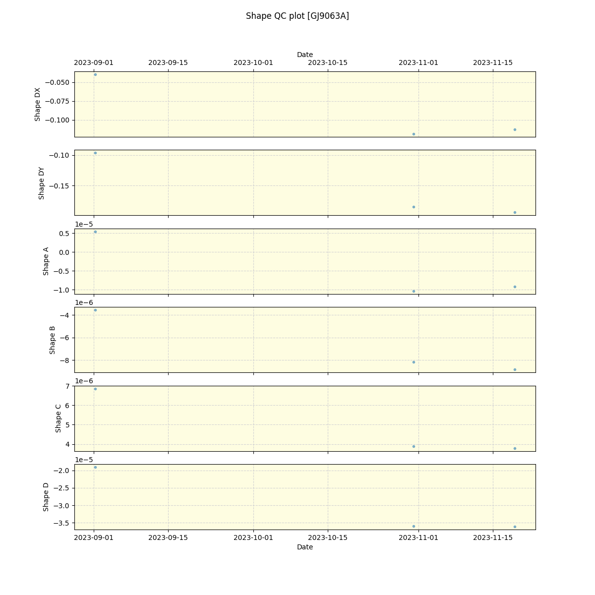 ../../../_images/debug_shape_plot_GJ9063A_nirps_ha_offline_udem.png